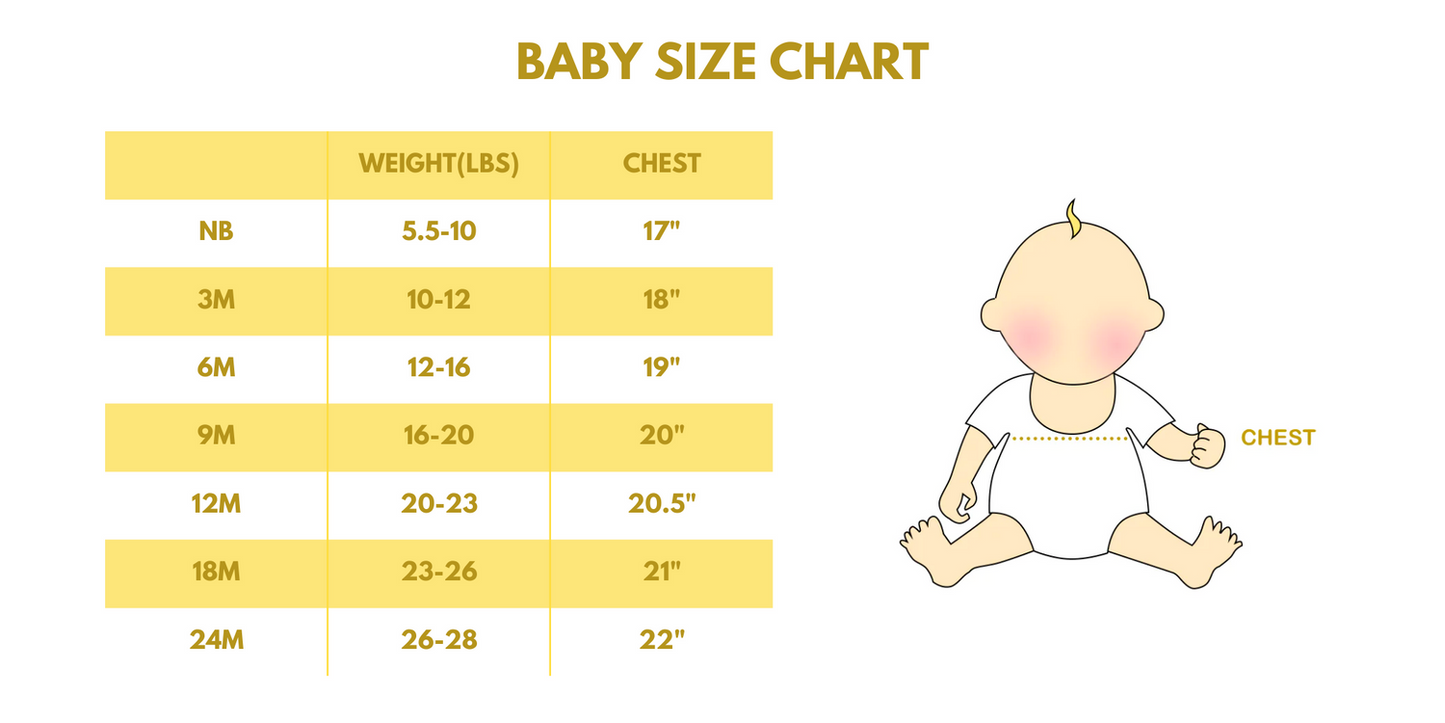 The Precious Moments Set